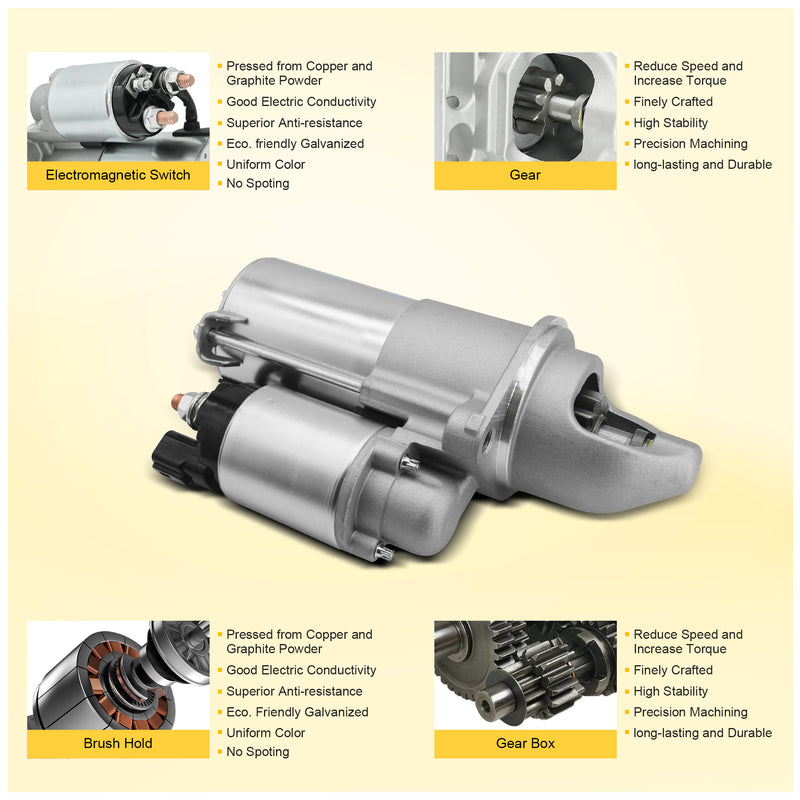 Load image into Gallery viewer, New Starter 36100-2G100 Replacement For KIA Sorento L4 2.4L 11-14 Sportage L4 2.4L 11-16 from MyMROmarts