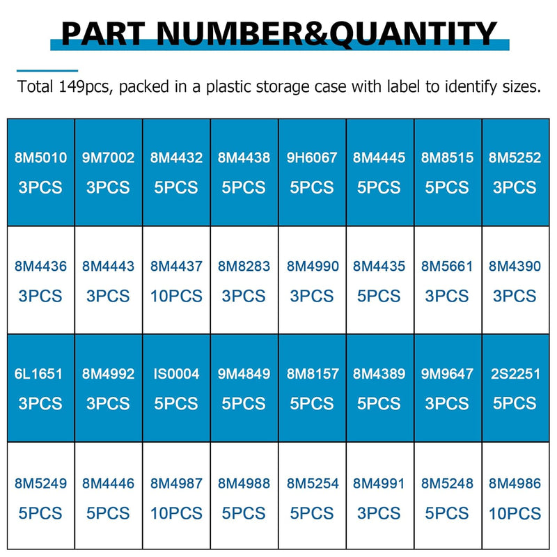 Load image into Gallery viewer, 4C-8253 Seal O-Ring Kit, Silicone 90, Hydraulic Hose Fitting Orings, Fits CAT Caterpillar Excavator 2701533 4C8253 Replacement from MyMROmarts