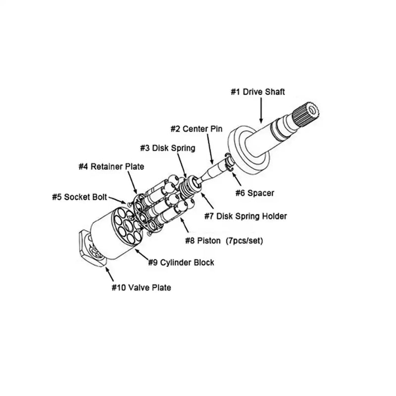 Cargue la imagen en el visor de la galería, Hydraulic Piston Pump Repair Parts Kit for Rexroth A7V55 - Hydraulic Parts > Hydraulic Pump Parts from MyMROmarts