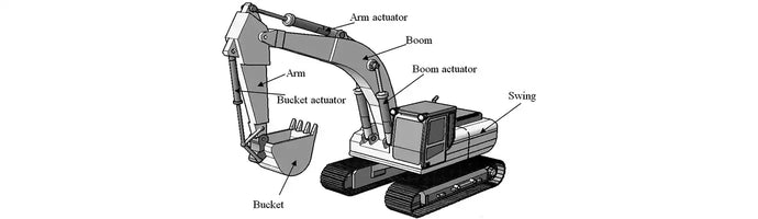 The Development History of Excavators