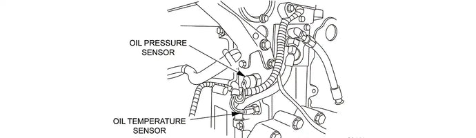 ''Magic'' Oil Sensor