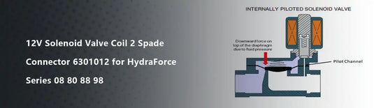 12V Solenoid Valve Coil 2 Spade Connector 6301012 for HydraForce Series 08 80 88 98