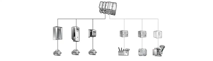 The Composition of Automobile Electronic Control System