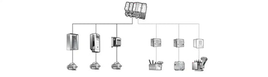 The Composition of Automobile Electronic Control System