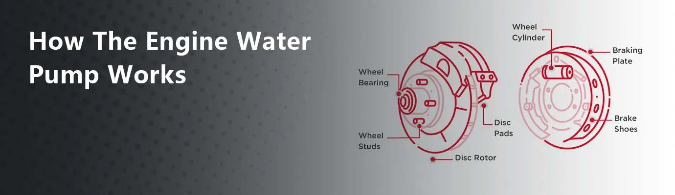 How The Engine Water Pump Works – MyMROmarts