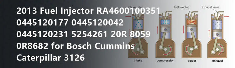 2013 Fuel Injector RA4600100351 0445120177 0445120042 0445120231 5254261 20R 8059 0R8682 for Bosch Cummins Caterpillar 3126