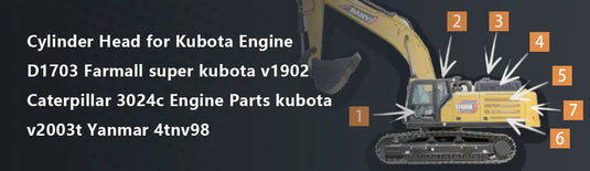 Cylinder Head for Kubota Engine D1703 Farmall super kubota v1902 Caterpillar 3024c Engine Parts kubota v2003t Yanmar 4tnv98