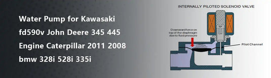 Water Pump for Kawasaki fd590v John Deere 345 445 Engine Caterpillar 2011 2008 bmw 328i 528i 335i