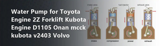 Water Pump for Toyota Engine 2Z Forklift Kubota Engine D1105 Onan mcck kubota v2403 Volvo