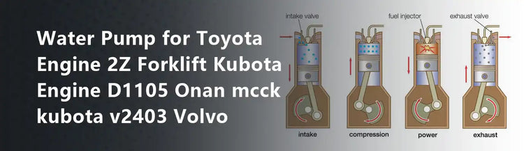 Water Pump for Toyota Engine 2Z Forklift Kubota Engine D1105 Onan mcck kubota v2403 Volvo