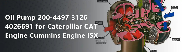 Oil Pump 200-4497 3126 4026691 for Caterpillar CAT Engine Cummins Engine ISX