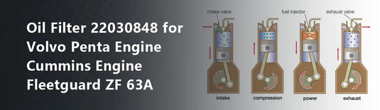 Oil Filter 22030848 for Volvo Penta Engine Cummins Engine Fleetguard ZF 63A