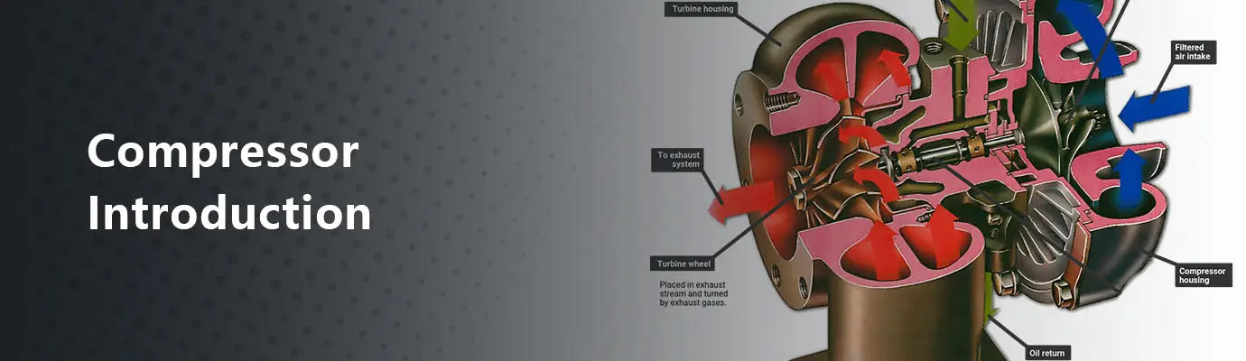 Compressor Introduction – MyMROmarts