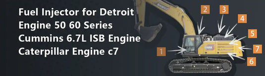 Fuel Injector for Detroit Engine 50 60 Series Cummins 6.7L ISB Engine Caterpillar Engine c7