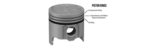 Selection of Piston and Piston Ring