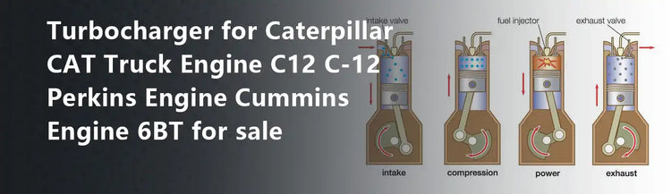 Turbocharger for Caterpillar CAT Truck Engine C12 C-12 Perkins Engine Cummins Engine 6BT for sale