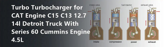 Turbo Turbocharger for CAT Engine C15 C13 12.7 14l Detroit Truck With Series 60 Cummins Engine 4.5L