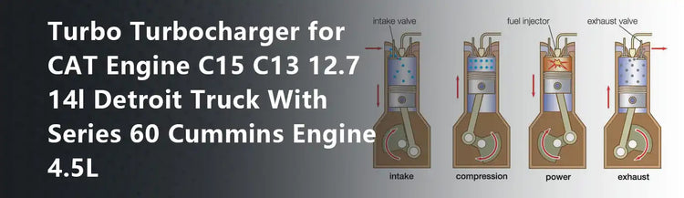 Turbo Turbocharger for CAT Engine C15 C13 12.7 14l Detroit Truck With Series 60 Cummins Engine 4.5L