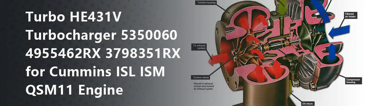 Turbo HE431V Turbocharger 5350060 4955462RX 3798351RX for Cummins ISL ISM QSM11 Engine