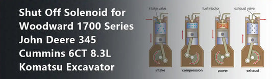 Shut Off Solenoid for Woodward 1700 Series John Deere 345 Cummins 6CT 8.3L Komatsu Excavator