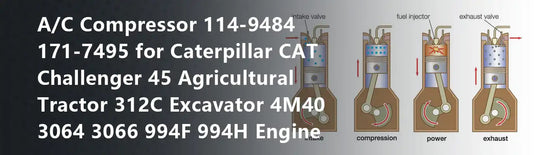 A/C Compressor 114-9484 171-7495 for Caterpillar CAT Challenger 45 Agricultural Tractor 312C Excavator 4M40 3064 3066 994F 994H Engine
