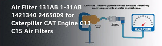 Air Filter 131AB 1-31AB 1421340 2465009 for Caterpillar CAT Engine C13 C15 Air Filters