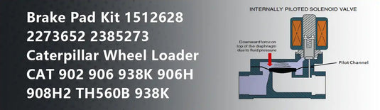 Brake Pad Kit 1512628 2273652 2385273 Caterpillar Wheel Loader CAT 902 906 938K 906H 908H2 TH560B 938K