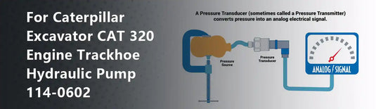 For Caterpillar Excavator CAT 320 Engine Trackhoe Hydraulic Pump 114-0602