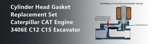 Cylinder Head Gasket Replacement Set Caterpillar CAT Engine 3406E C12 C15 Excavator