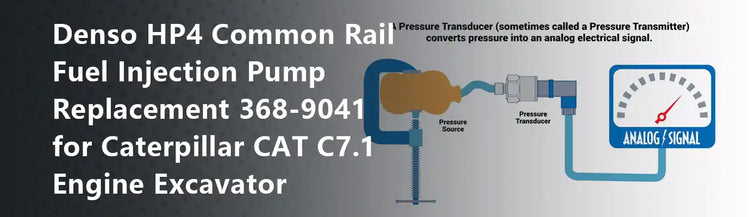 Denso HP4 Common Rail Fuel Injection Pump Replacement 368-9041 for Caterpillar CAT C7.1 Engine Excavator