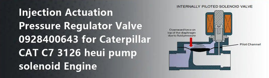 Injection Actuation Pressure Regulator Valve 0928400643 for Caterpillar CAT C7 3126 heui pump solenoid Engine