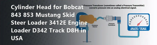 Cylinder Head for Bobcat 843 853 Mustang Skid Steer Loader 3412E Engine Loader D342 Track D8H in USA