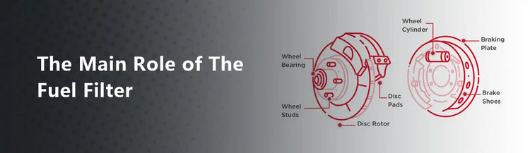 The Main Role of The Fuel Filter