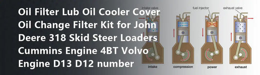 Oil Filter Lub Oil Cooler Cover Oil Change Filter Kit for John Deere 318 Skid Steer Loaders Cummins Engine 4BT Volvo Engine D13 D12 number