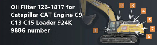 Oil Filter 126-1817 for Catepillar CAT Engine C9 C13 C15 Loader 924K 988G number