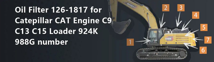 Oil Filter 126-1817 for Catepillar CAT Engine C9 C13 C15 Loader 924K 988G number