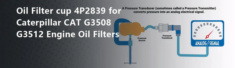 Oil Filter cup 4P2839 for Caterpillar CAT G3508 G3512 Engine Oil Filters
