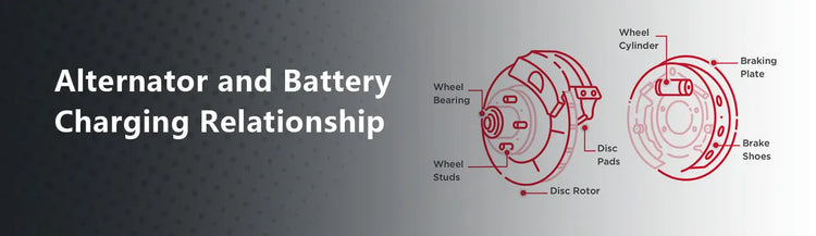 Alternator and Battery Charging Relationship