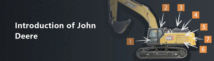 Introduction of John Deere