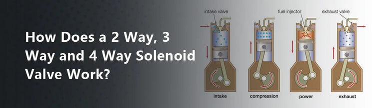 How Does a 2 Way, 3 Way and 4 Way Solenoid Valve Work?
