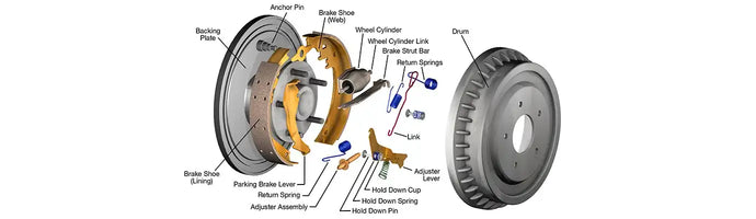 Brake Failure of Forklift Braking System