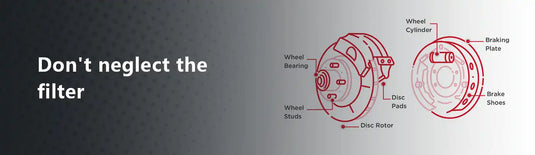 Don't Neglect The Filter