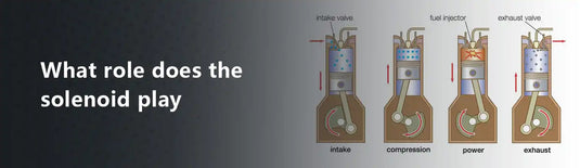 What Role does the Solenoid Play