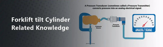 Forklift Tilt Cylinder Related Knowledge