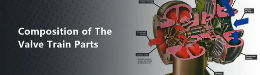 Composition of The Valve Train Parts