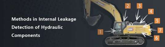 Methods in Internal Leakage Detection of Hydraulic Components