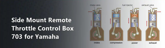 Side Mount Remote Throttle Control Box 703 for Yamaha