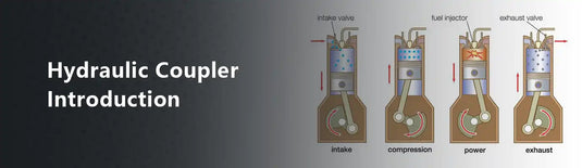 Hydraulic Coupler Introduction