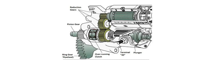 Maintenance Of Starting System