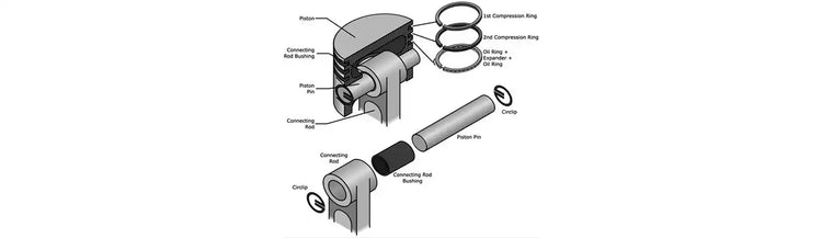 Selection of Piston Pin and Repair of Bushing